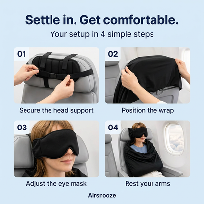 Setup in 4 simple steps